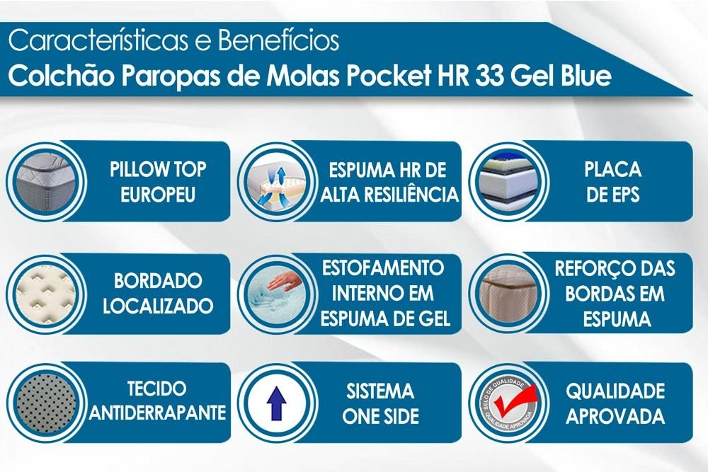 Colchão Queen Blue 32 cm HR33 Molas ensacadas - PAROPAS - Imagem 5
