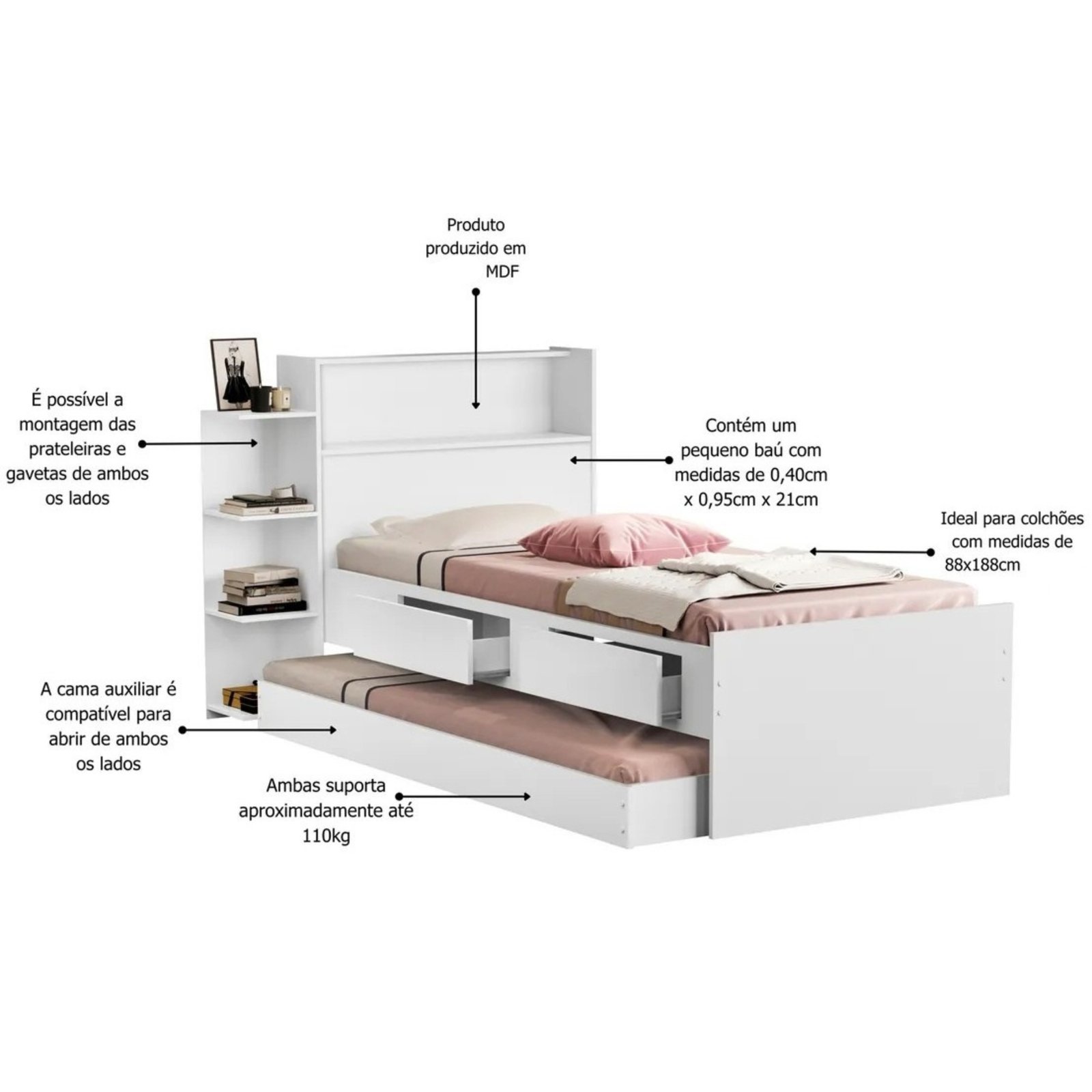 Cama Solteiro Baú Isa + Auxiliar Mili Branco – MADEC MÓVEIS - Imagem 3