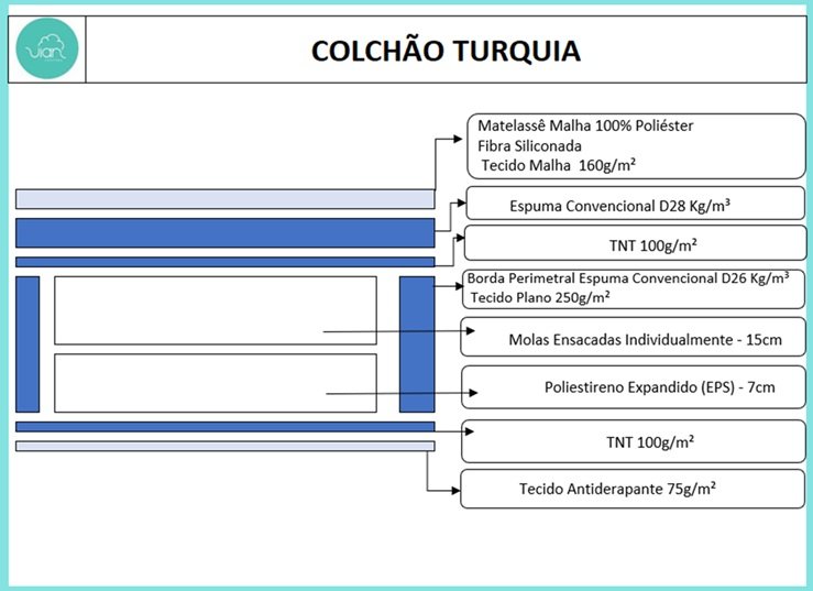 Colchão Casal Turquia 25 cm D28 Molas Ensacadas + Base Simples Corino Marrom – VIERO MÓVEIS + BIOSTAR - Imagem 2